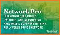 Network pro related image