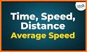 Speed Distance Time Calculator related image