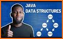 Learn Java Data Structure Kotl related image