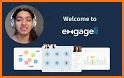 Engageli related image