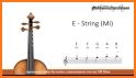 Violin Fingerboard Quiz related image
