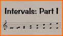 Interval? related image
