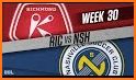 Richmond Kickers related image