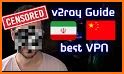 v2ray vpn clint-router vpn related image