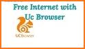 Free Browsing Guide fo UC related image