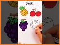Fruit Stickers WAStickerApps related image