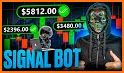 Binary Option And Forex Signal related image