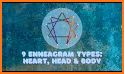 Enneagram related image