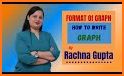 Graph Template related image