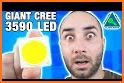 LED Flashlight - Brightest LED Flashlight related image