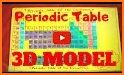Periodic Table 3D related image
