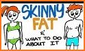 Fat Or Skinny related image