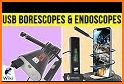 Endoscope Camera related image