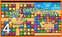 Candy Sweet Garden related image