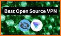 Gear VPN - Fast, Secure & Open-source VPN related image