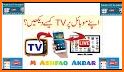 ChannelsTV Mobile for Androids related image