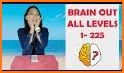 Brain Out Solution related image