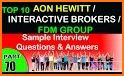 The Aon Group related image