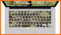 Army Camo Keyboard related image