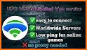 Neo Free VPN - UnLimited & Worldwide Proxy VPN related image