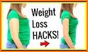 Easy Weight Loss related image