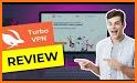 Fast Turbo VPN - Privacy VPN related image