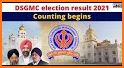 Election Result 2021 Live and latest Update related image