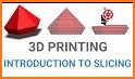 Slicing 3D related image