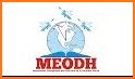 MEODH related image