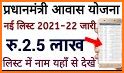 आवास योजना की नई सूची- 2021-22 related image