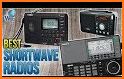 World Shortwave Radio related image