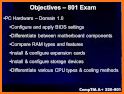 A+ 220-901 Exam Objectives related image
