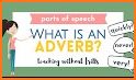 Adverbs For Kids related image