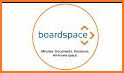 Boardspace.net related image