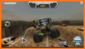 Monster Truck Game for Kids related image