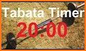 Tabata timer HIIT related image