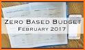 Base Budget - personal planner related image