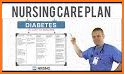 Nursing Diagnosis and Care Plans FREE related image