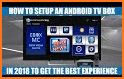 Android TV Box Setup Guide related image