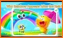 Baby Panda's Science World related image