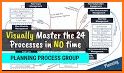 PMP Master related image