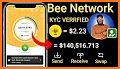 Guide Bee Network related image