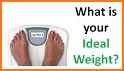Perfect Weight related image