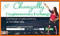 Changelly Exchange related image