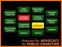 Grantmakers for Education related image