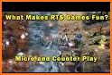 Play RTS related image