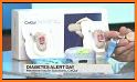 KABB FOX29 related image