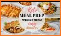 Keto Diet Recipe related image