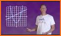Graphing Calculator - Algeo | Free Plotting related image