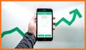 Free Tips RobinHood Investment & Trading related image